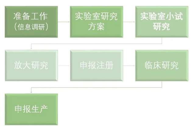 新得利·(中国)有限公司官网