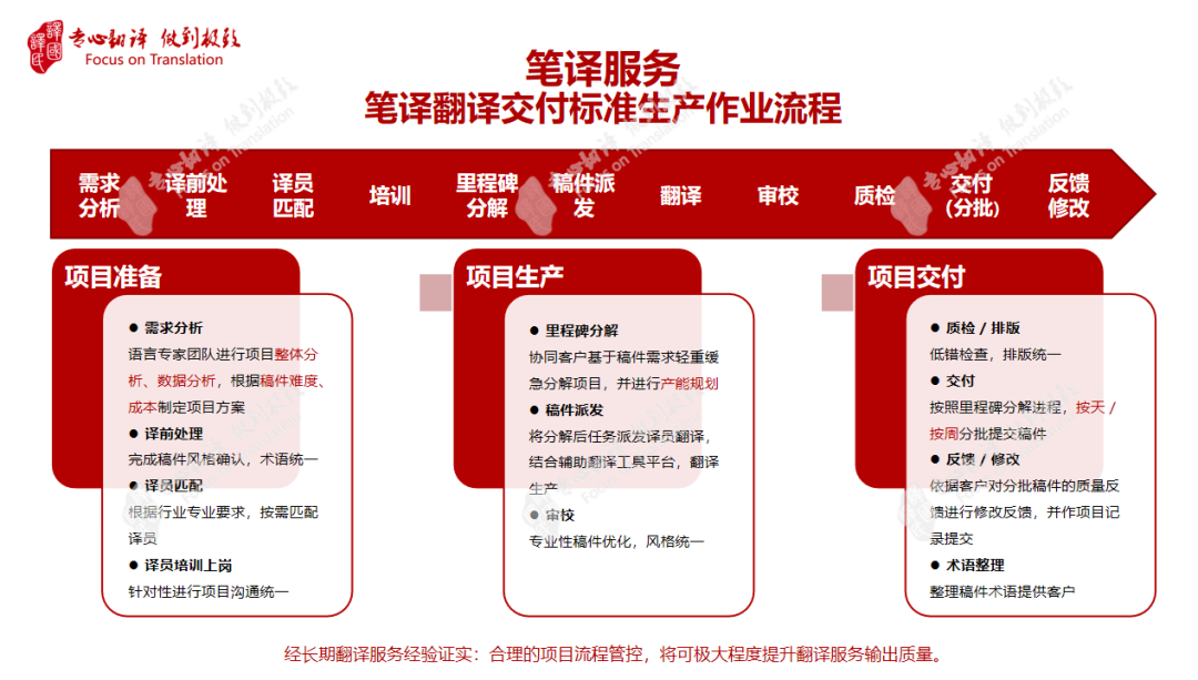 新得利·(中国)有限公司官网
