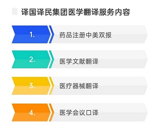 【喜报】恭喜新得利集团与中国中医科学院西苑医院告竣相助！ - 行业新闻 - 最新动态 - 关于新得利 - 新得利